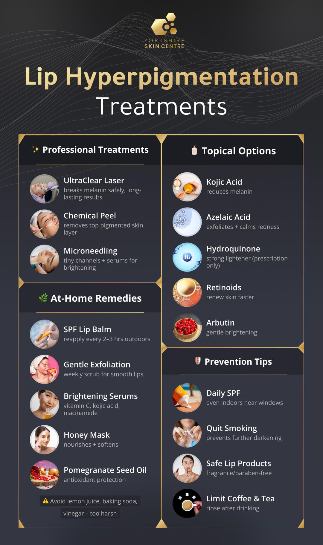 Lip Hyperpigmentation Treatments & Prevention